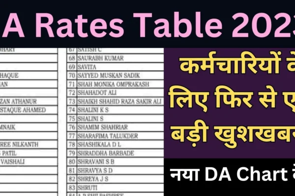 DA Rates Table 2023