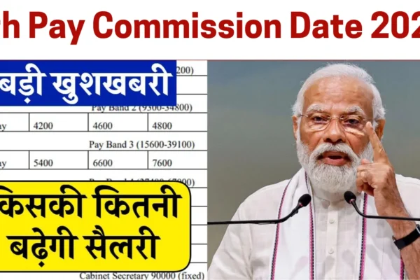 8th Pay Commission release date 2024