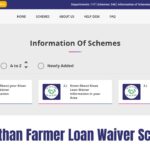 Rajasthan Farmer Loan Waiver Scheme 2024